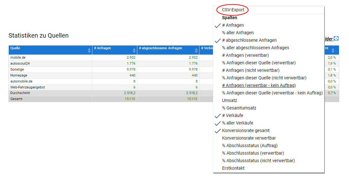 autocrm Live-Statistik - Tabelle mit Konfigurations- und Download-Tool